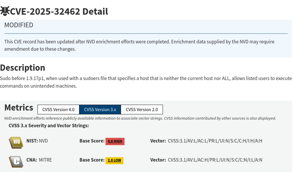 CVE-2025-32462 detail from NVD